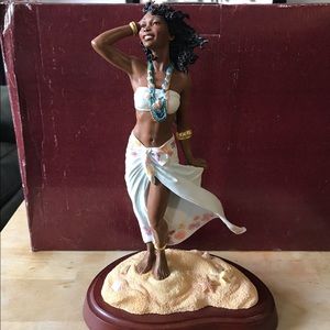 Black Figurine